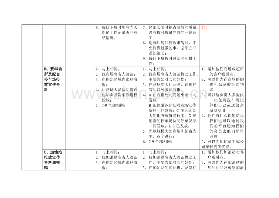 开业促销流程解析.doc_第2页