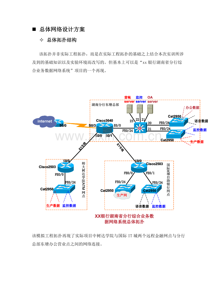 实训工程项目实施指南.doc_第3页