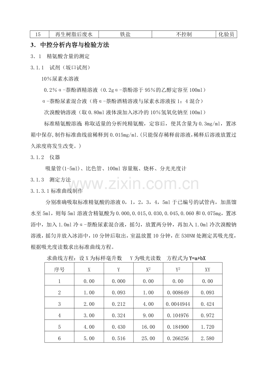 精氨酸生产过程控制技术标准.doc_第2页