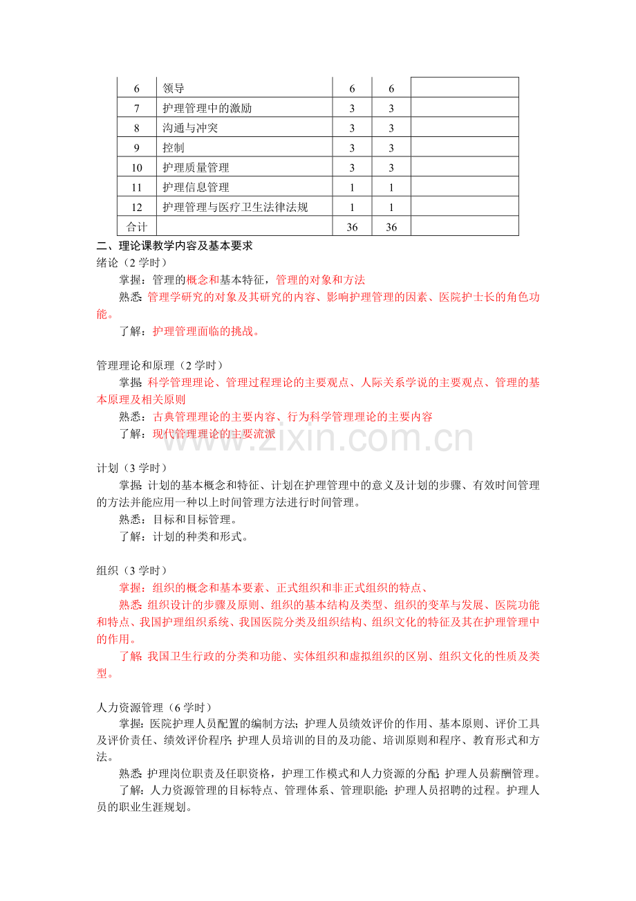 《护理管理学》课程教学大纲(2011.8).doc_第2页