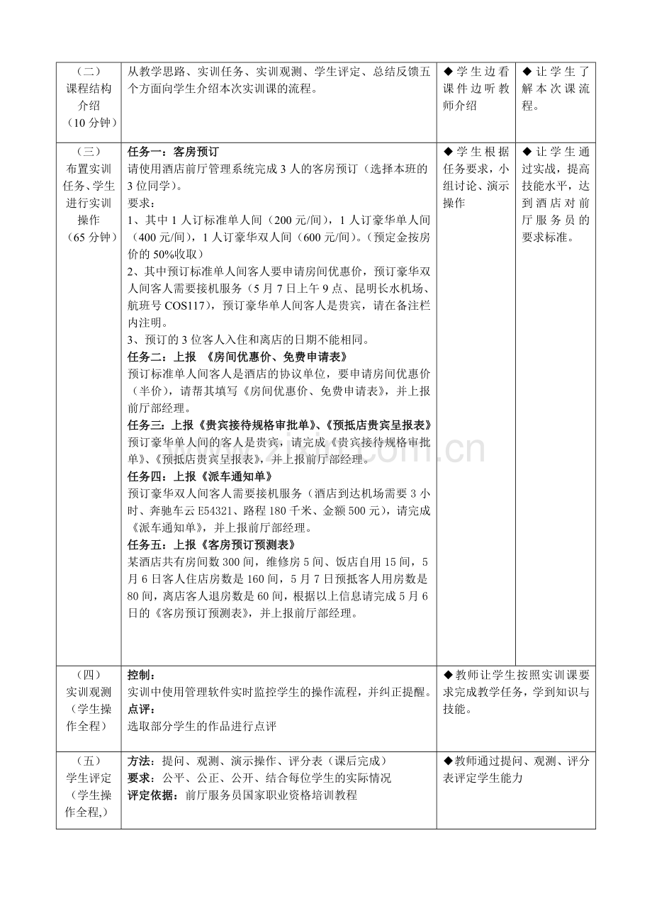 前厅实训教案(七).doc_第3页