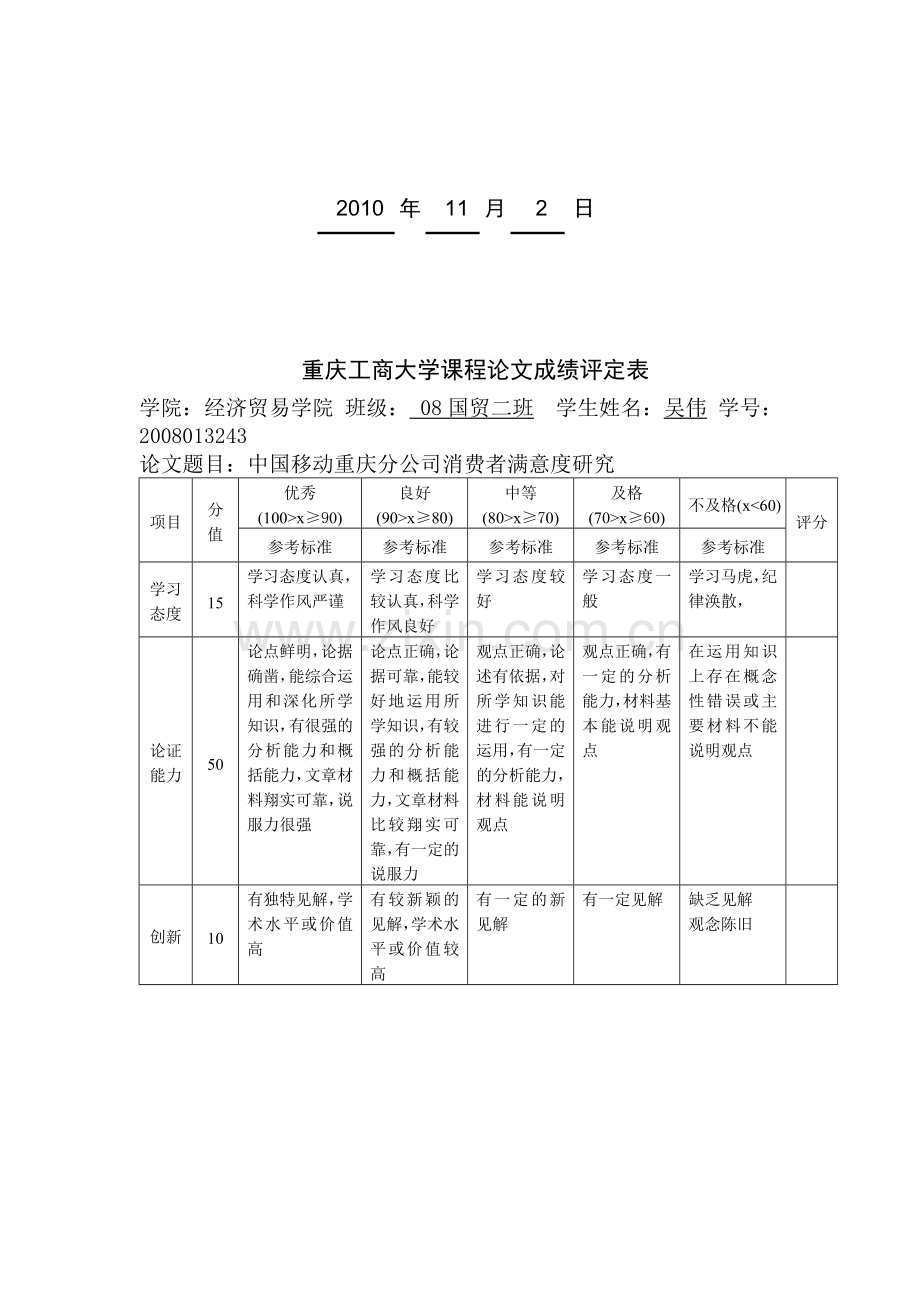 中国移动通信满意度调查分析报告[1].doc_第2页