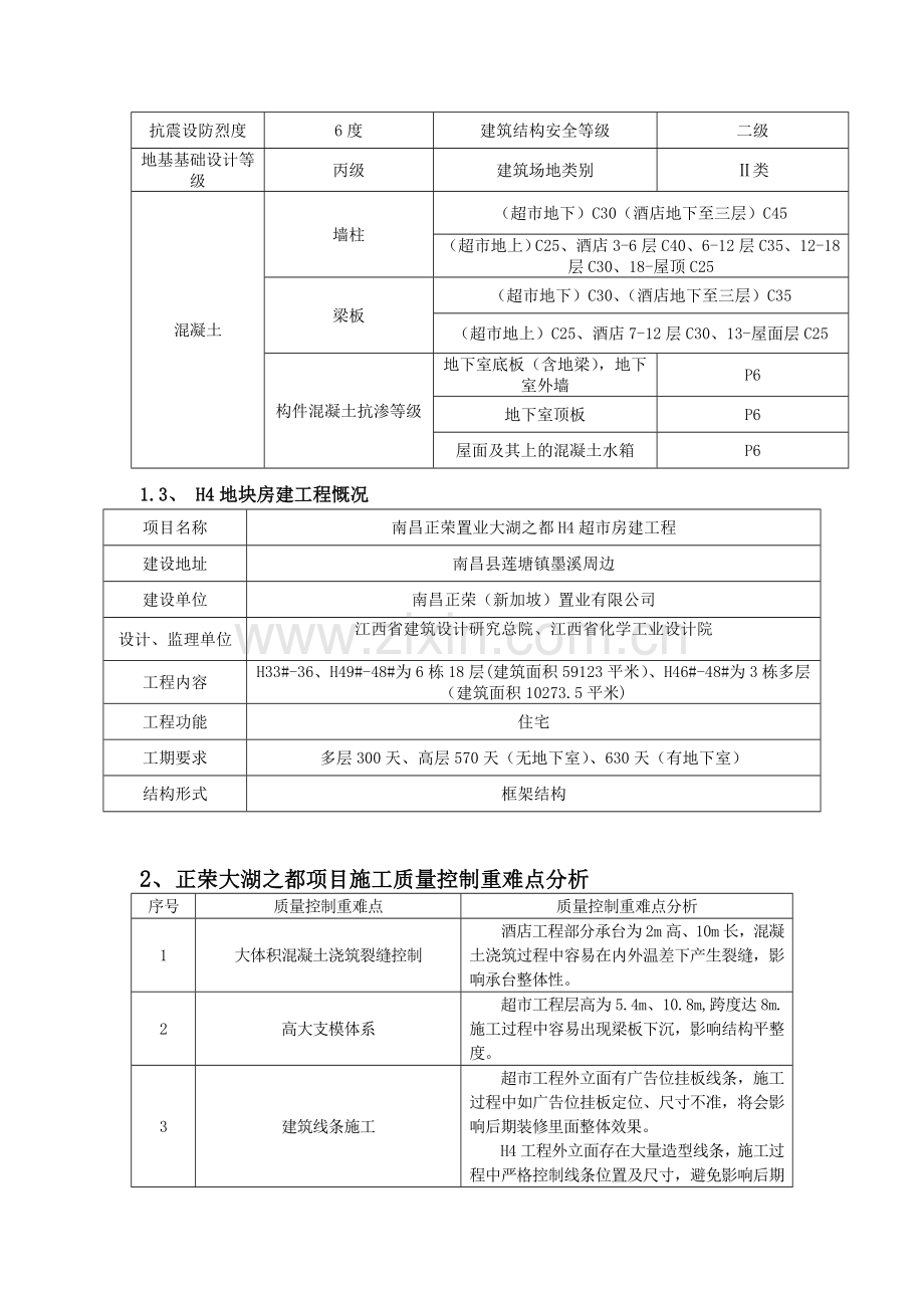 超市、H4地块质量策划.doc_第3页