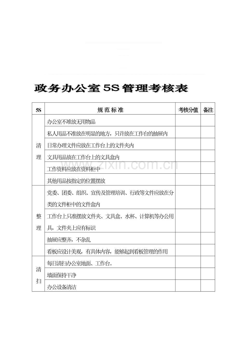 5s管理考核表.doc_第1页