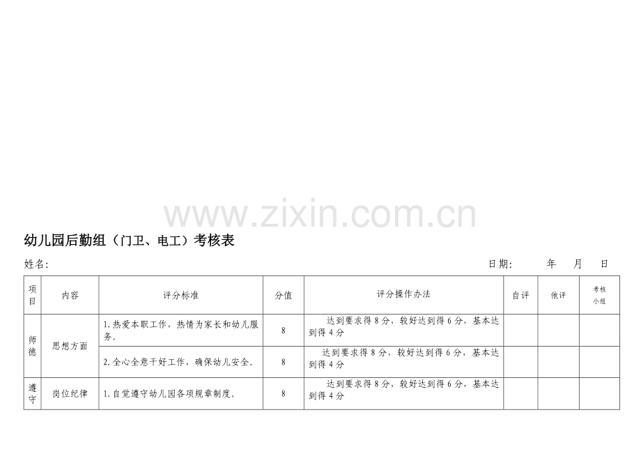 幼儿园后勤组(门卫、电工)考核表.doc_第1页