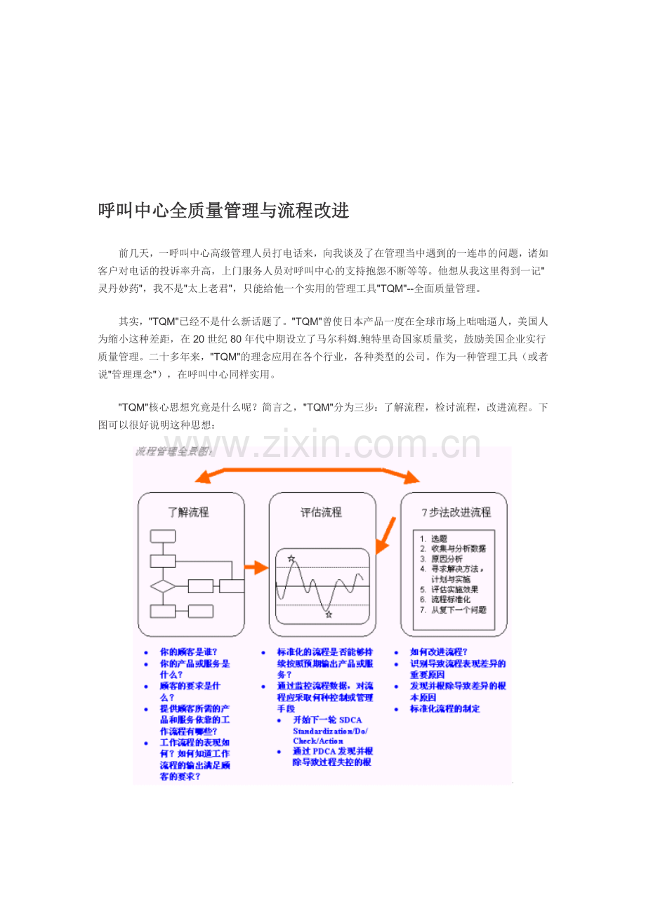 呼叫中心全质量管理与流程改进.doc_第1页