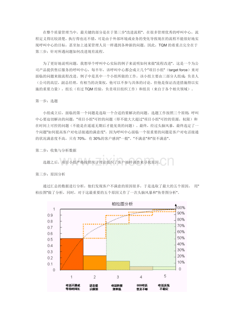 呼叫中心全质量管理与流程改进.doc_第2页