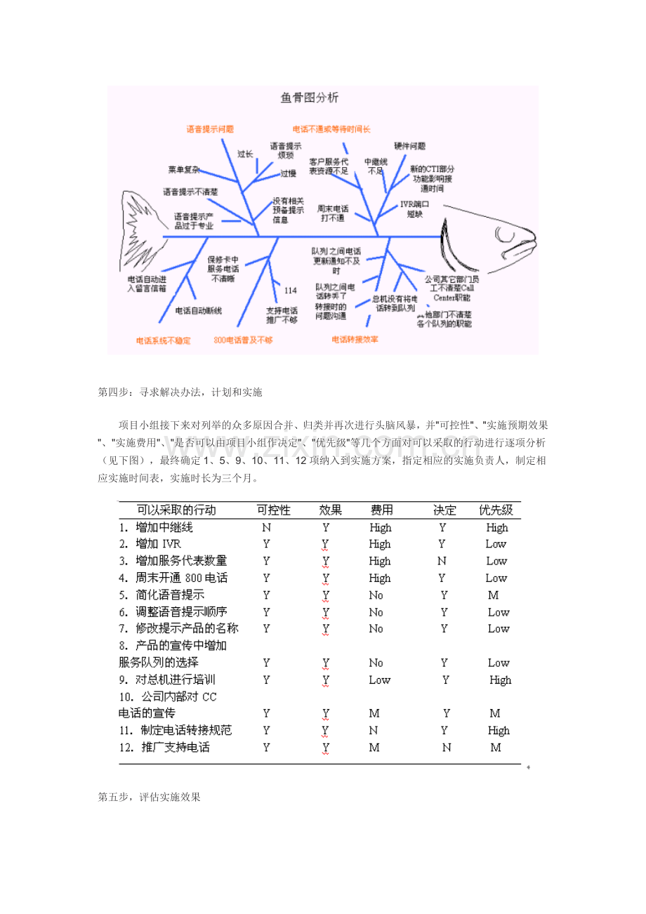 呼叫中心全质量管理与流程改进.doc_第3页