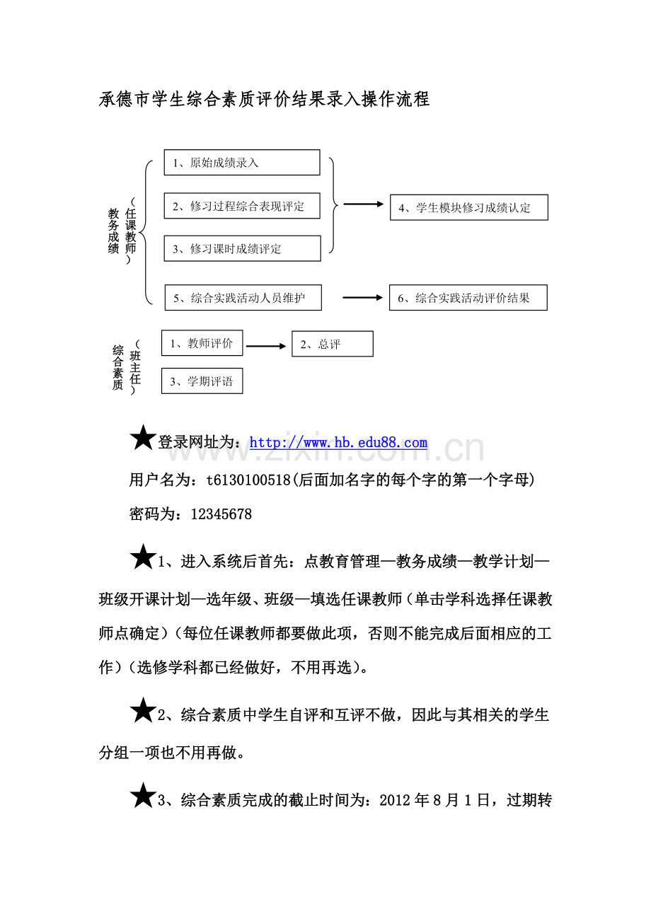 承德市学生综合素质评价结果录入操作流程.doc_第1页