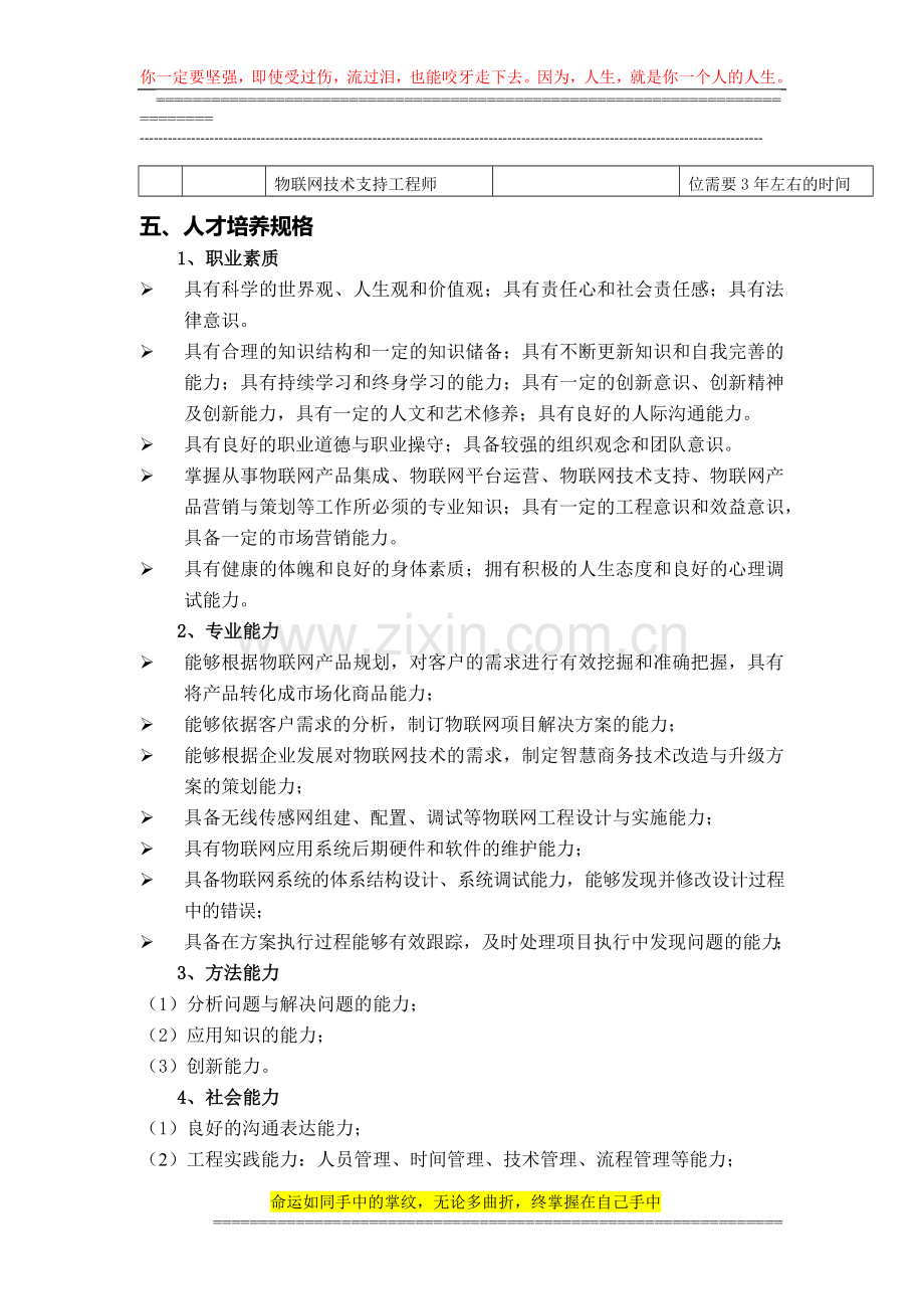 物联网应用技术专业人才培养方案.docx_第2页