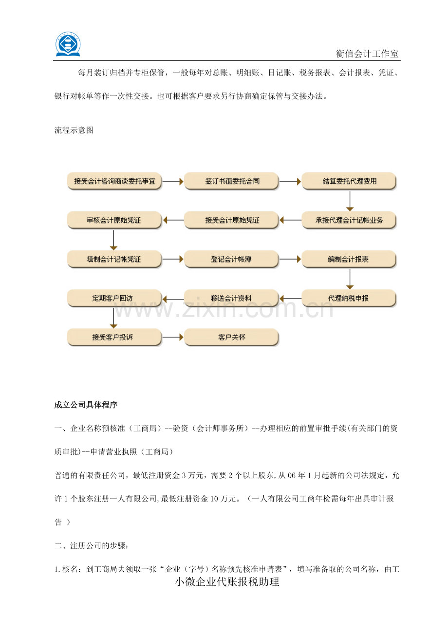 代理记账流程.doc_第2页