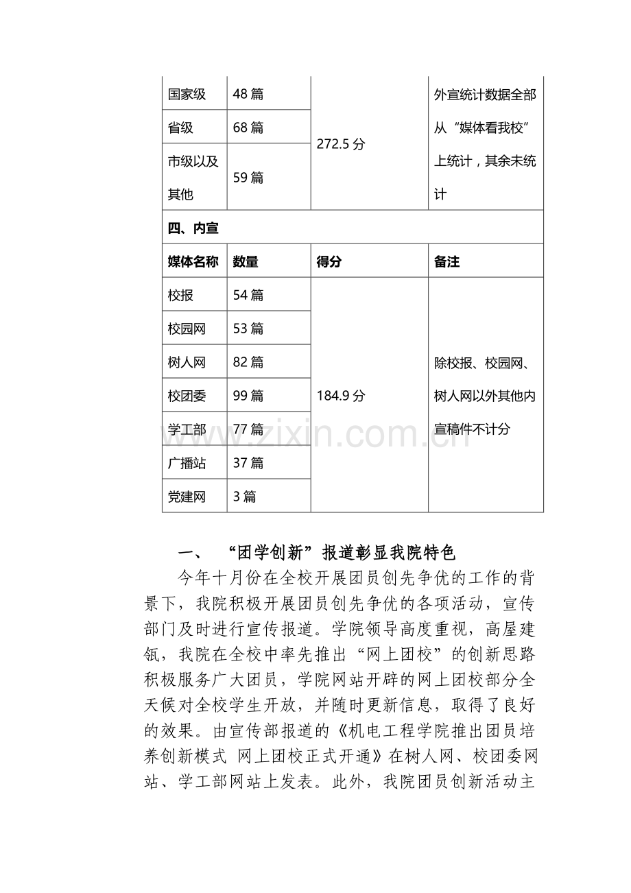 2010年机电工程学院宣传工作总结.doc_第2页