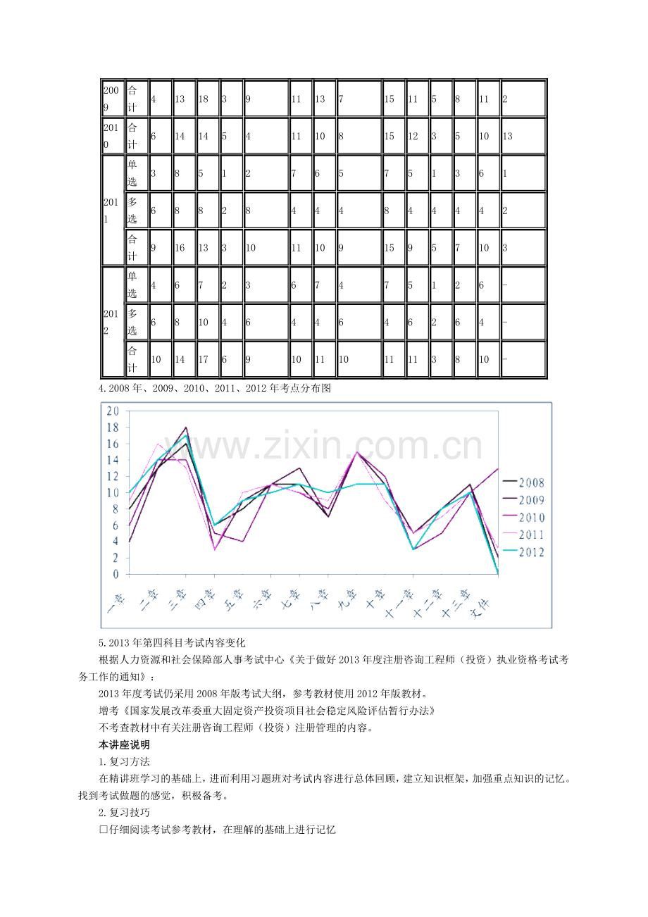 项目决策分析与评价第一章-概论.doc_第2页