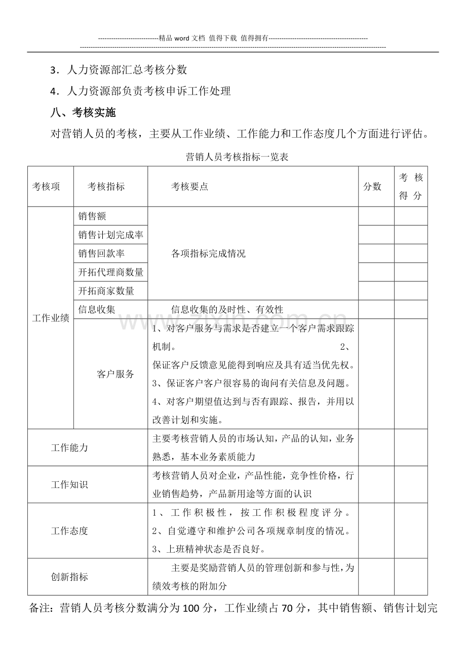 营销人员考核管理制度.doc_第2页