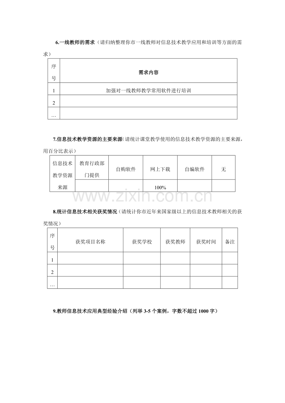 “全国中小学教师信息技术应用能力提升工程”调研问卷.doc_第3页