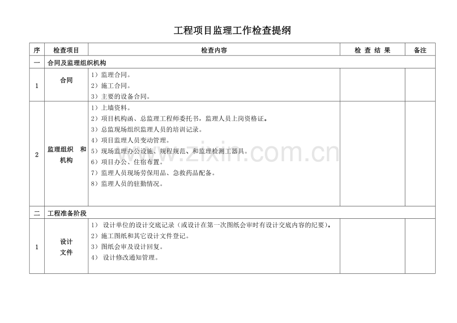 工程项目监理工作检查提纲(定稿).doc_第1页