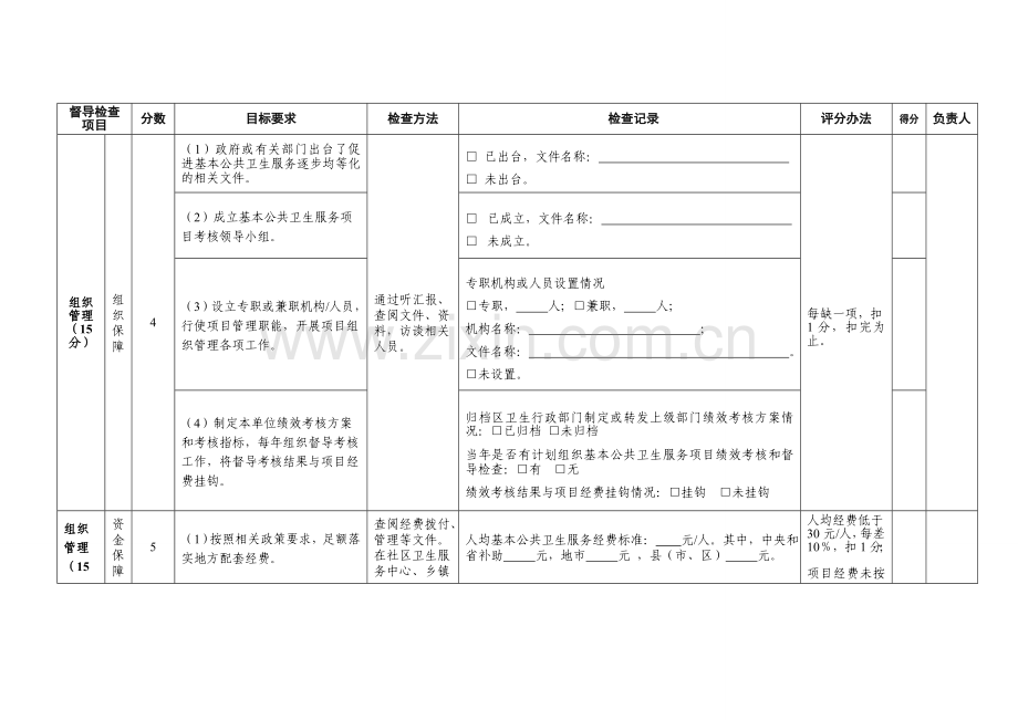 云城街社区卫生服务中心基本公共卫生服务项目考核细则(修改稿).doc_第2页