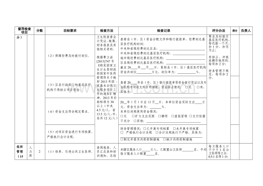 云城街社区卫生服务中心基本公共卫生服务项目考核细则(修改稿).doc_第3页