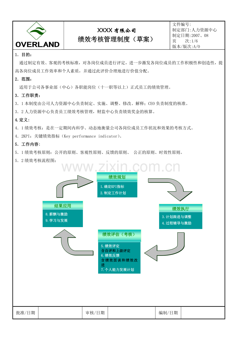 绩效考核制度1.doc_第1页