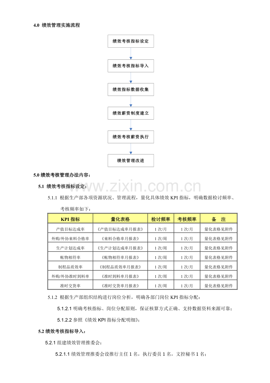 绩效考核程序.doc_第2页