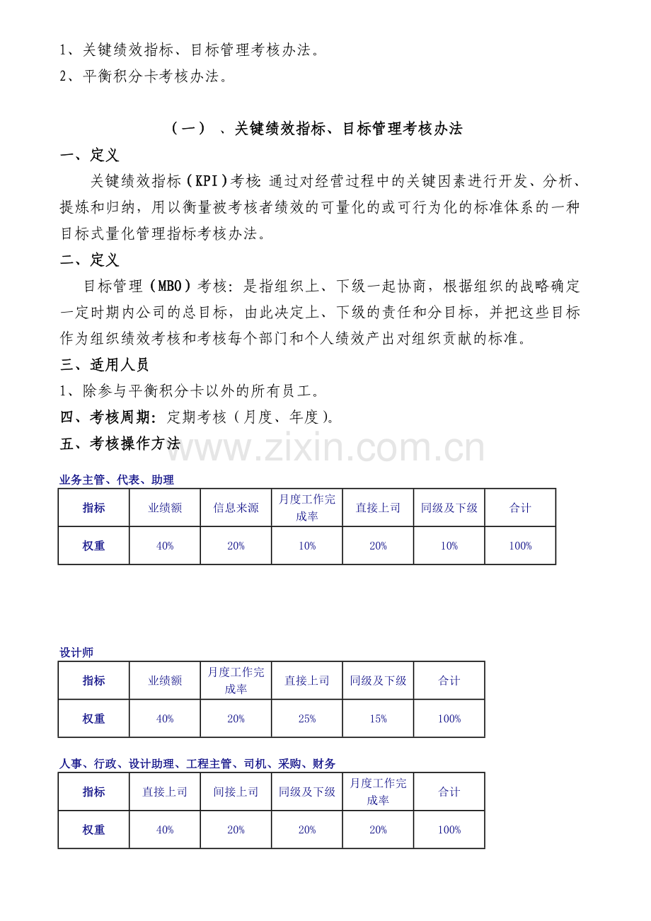 绩效考核制度(10.04.01).doc_第3页