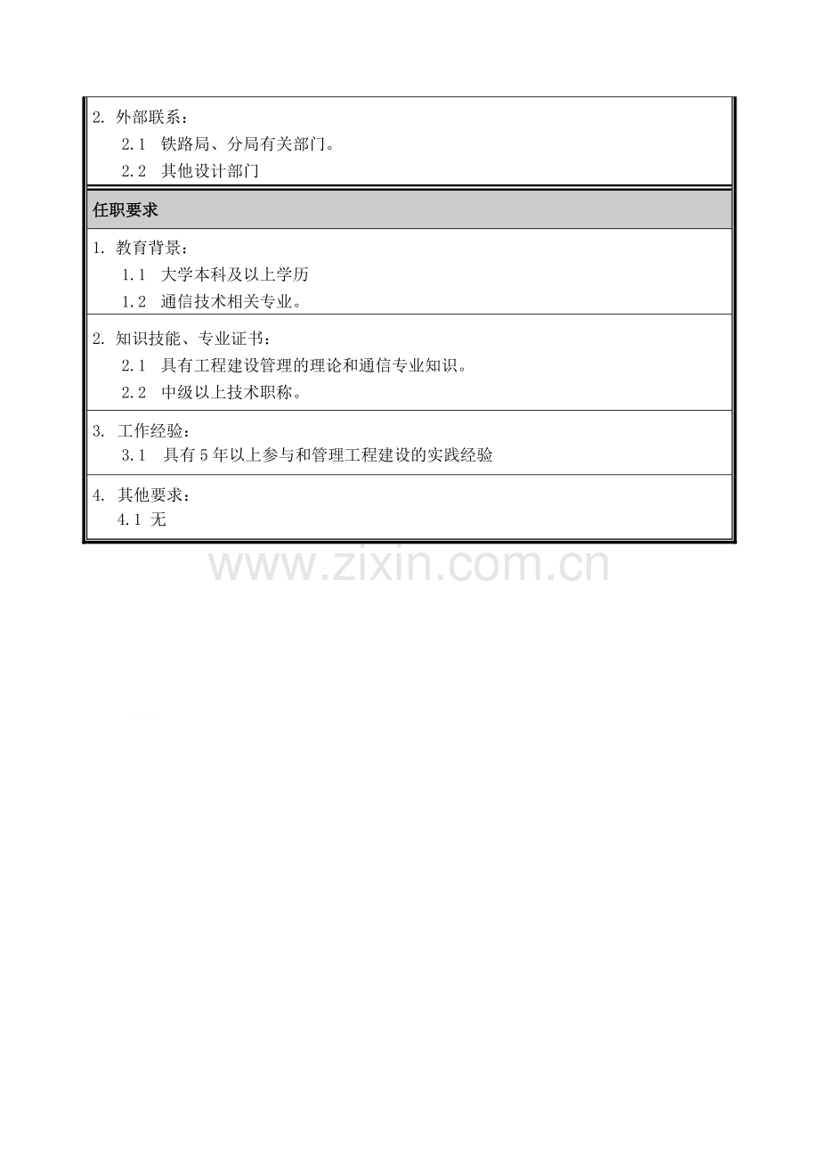02-职位说明书-铁道业务部建设工程管理工程师.doc_第3页