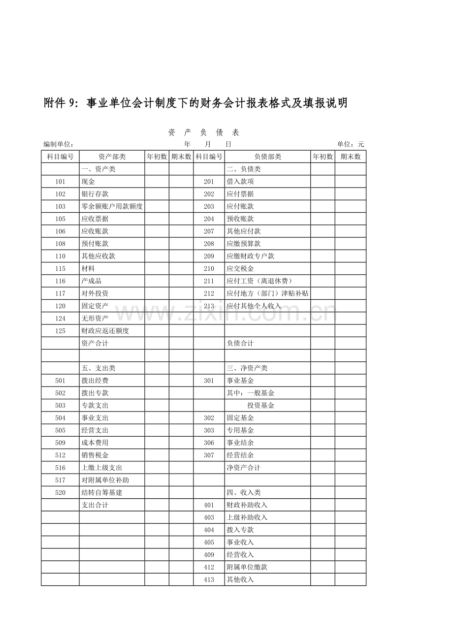 9事业单位会计制度下的财务会计报表格式及填报说明.doc_第1页