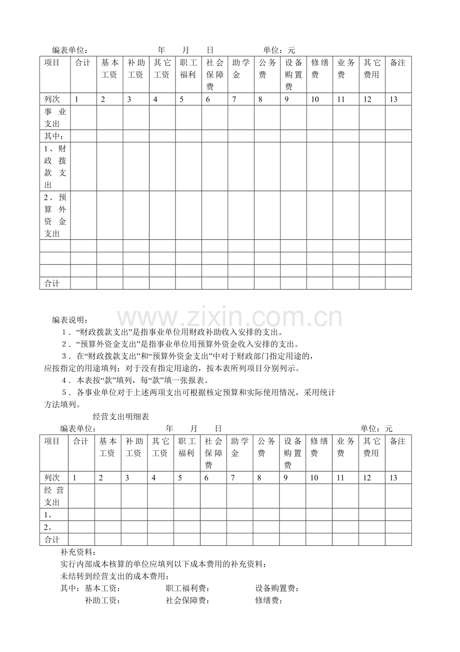 9事业单位会计制度下的财务会计报表格式及填报说明.doc_第3页