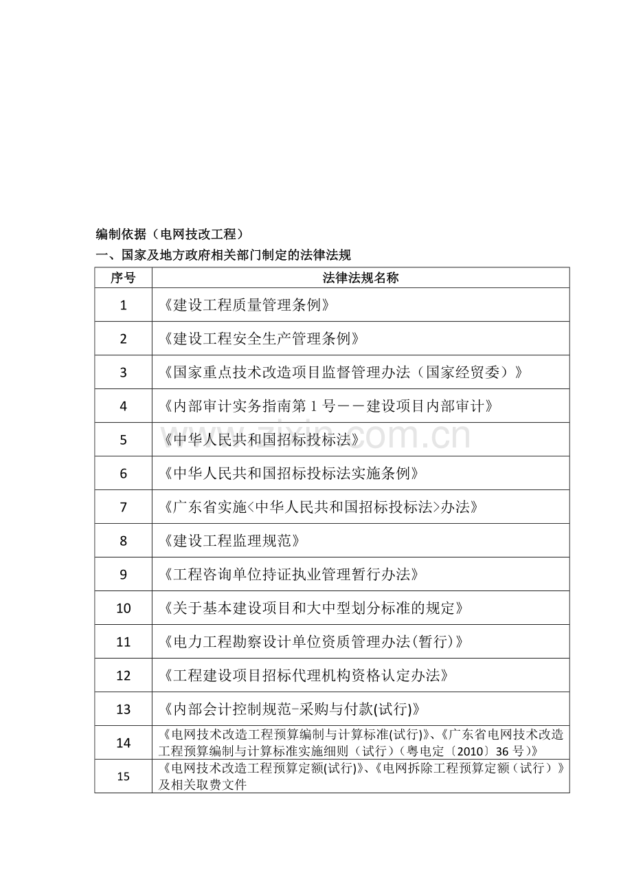 技改编制依据-法规制度.doc_第1页