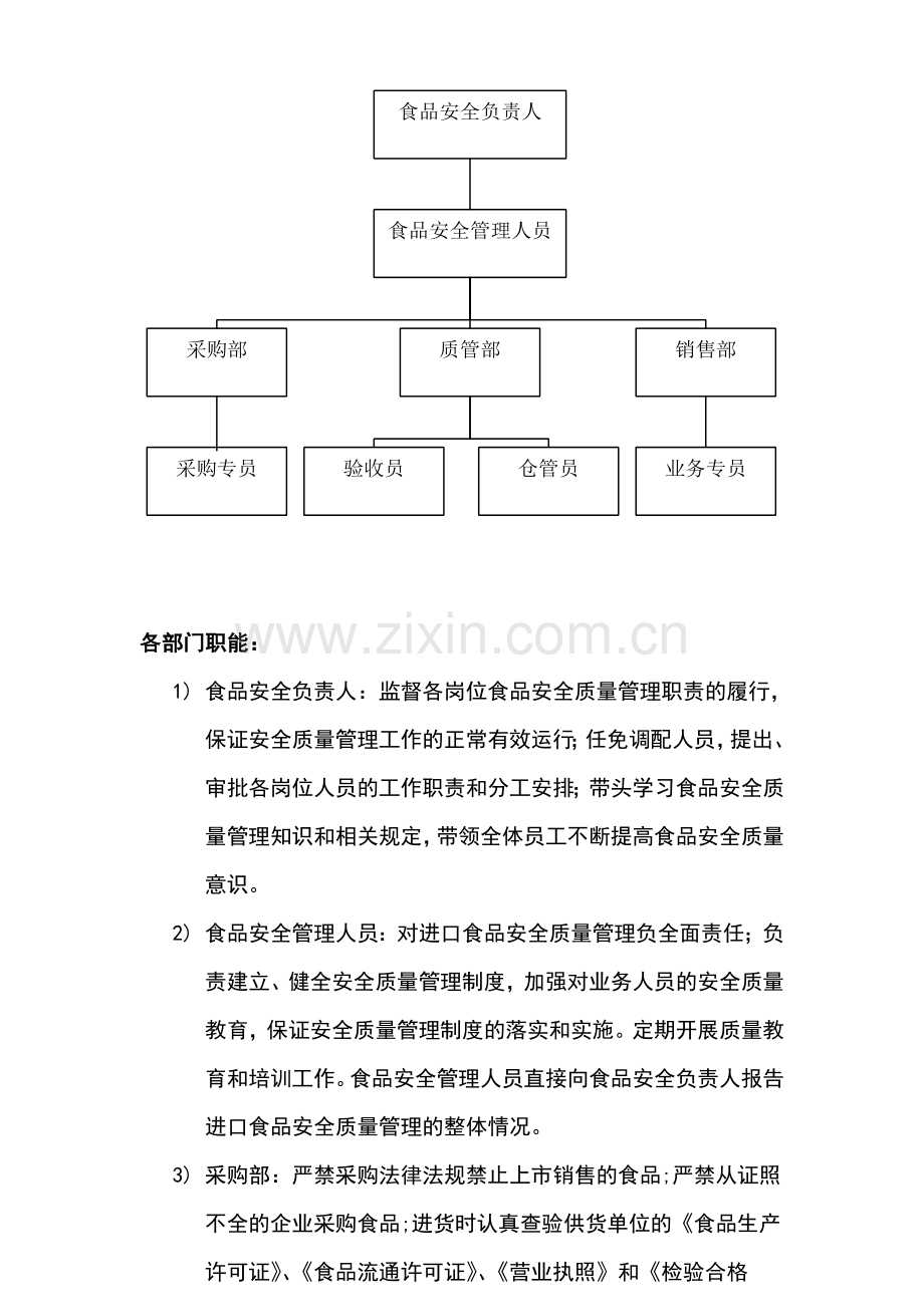 (进口食品收货人备案)——企业食品安全质量管理制度.doc_第2页