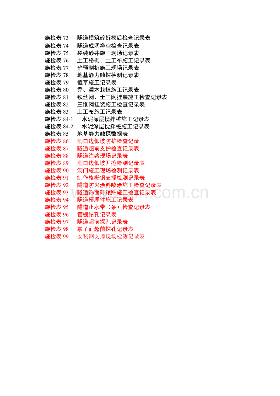 (第三册)施检表公路工程施工表格.doc_第3页