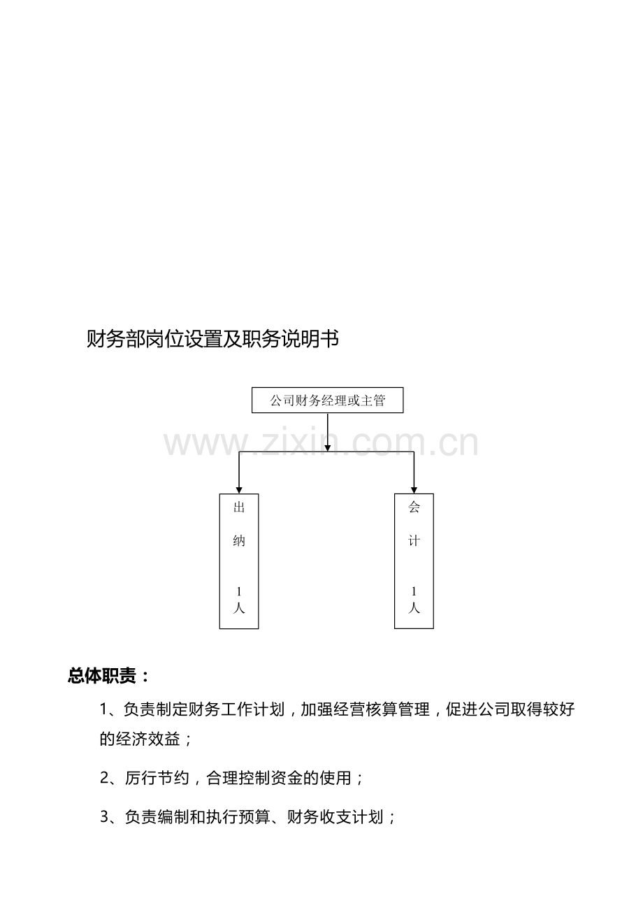 公司财务部岗位设置、职务说明.doc_第1页