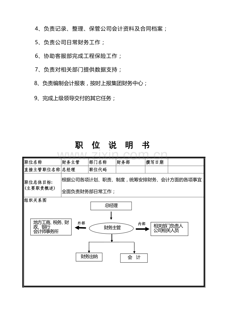 公司财务部岗位设置、职务说明.doc_第2页