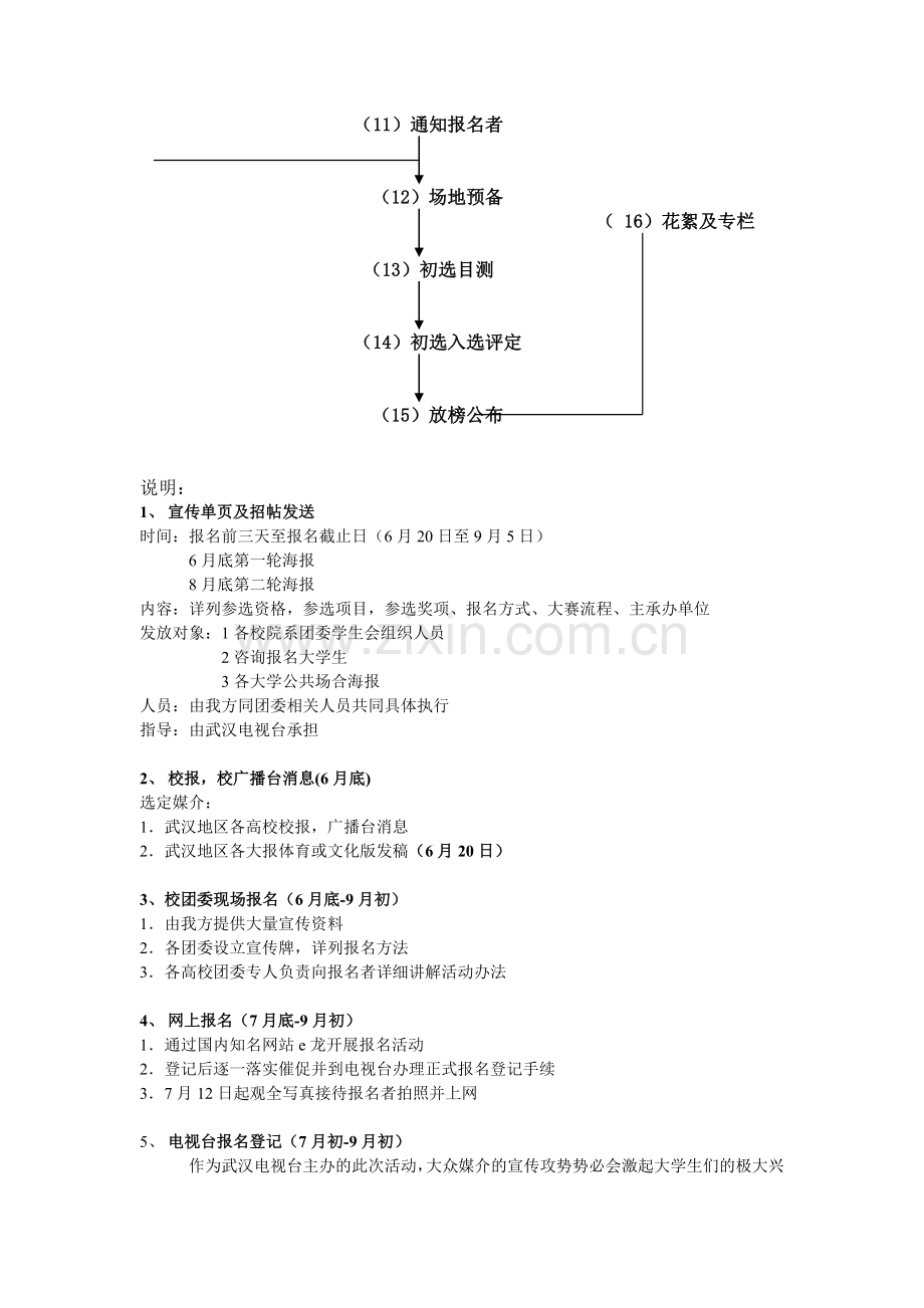 礼仪-初选流程.doc_第2页