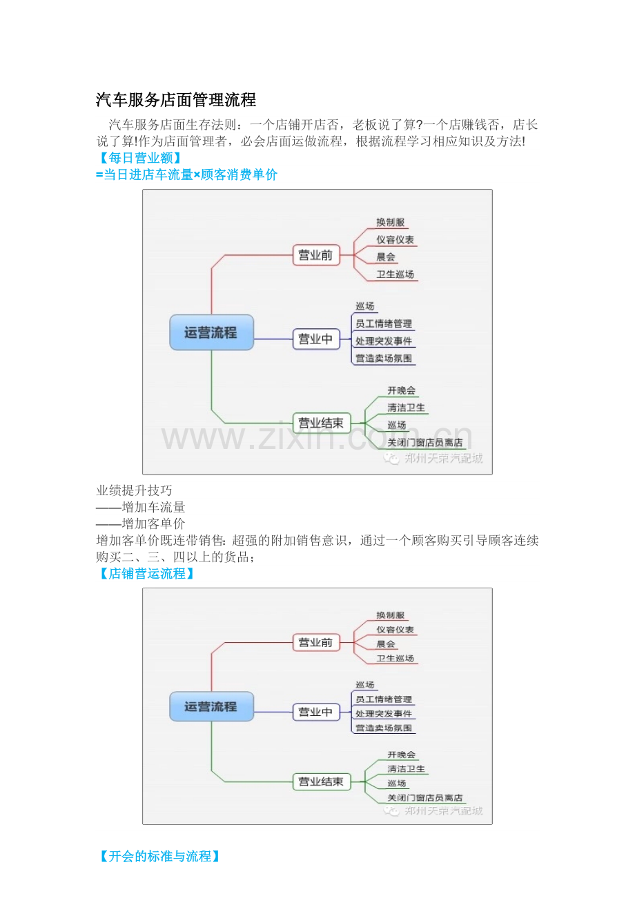 汽车服务店面管理流程.doc_第1页