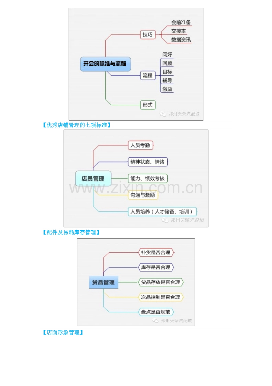 汽车服务店面管理流程.doc_第2页