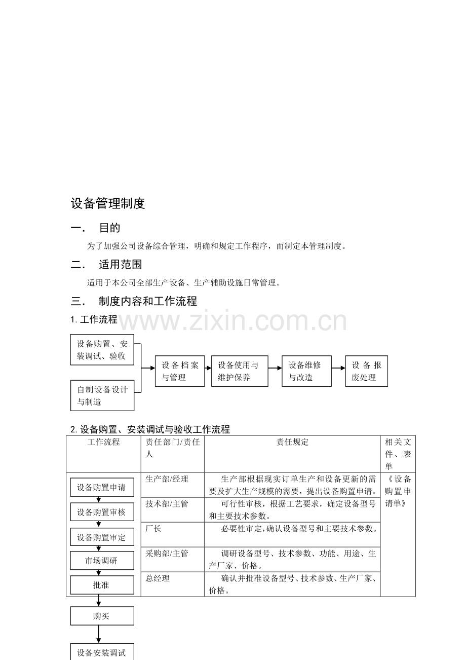 设备管理制度(2).doc_第1页