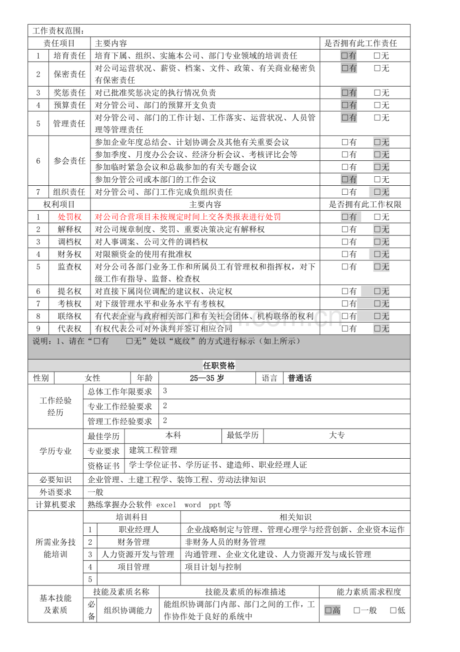 工程技术部内业岗位说明书.doc_第2页