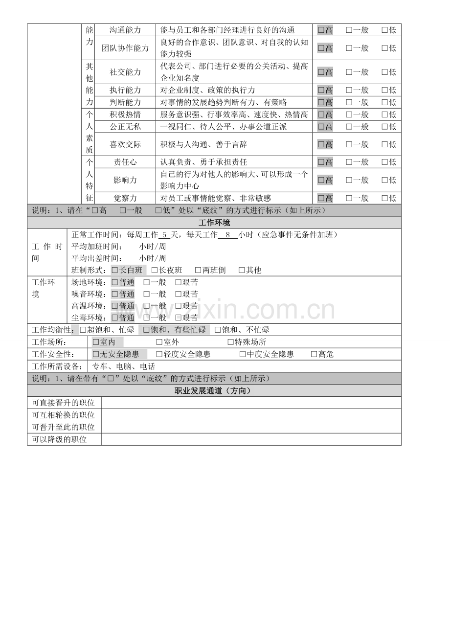 工程技术部内业岗位说明书.doc_第3页