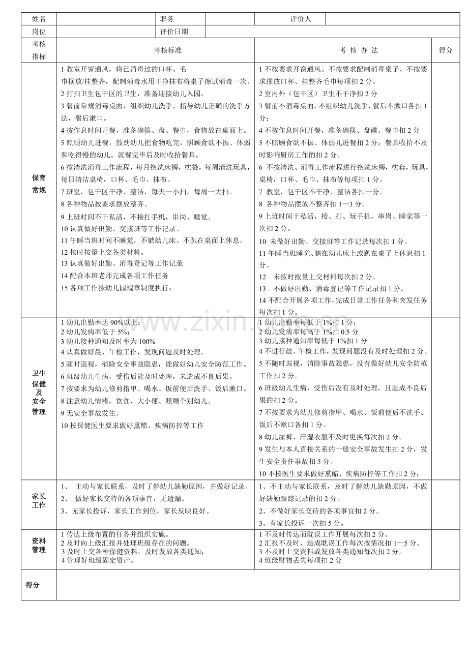 保育员绩效考核表..doc_第2页