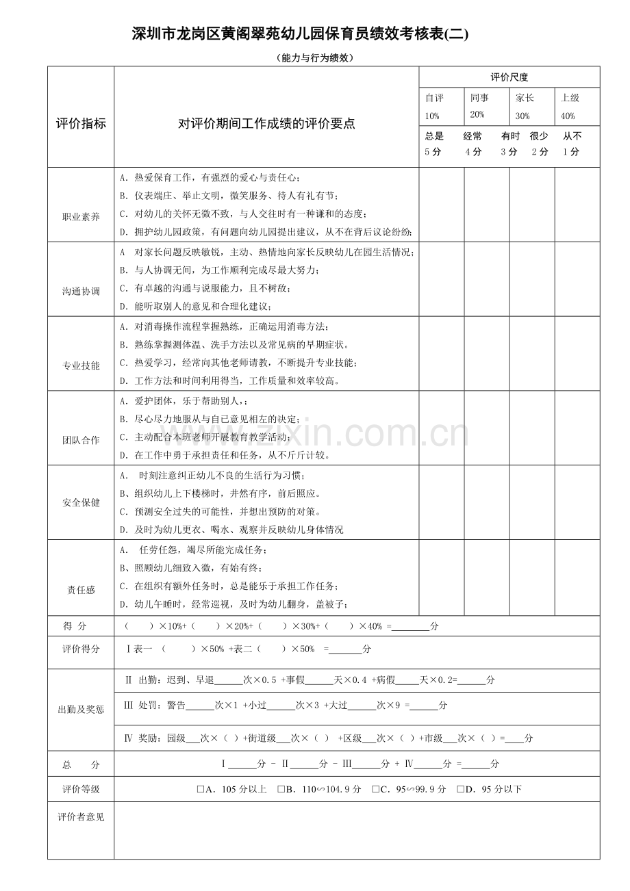 保育员绩效考核表..doc_第3页