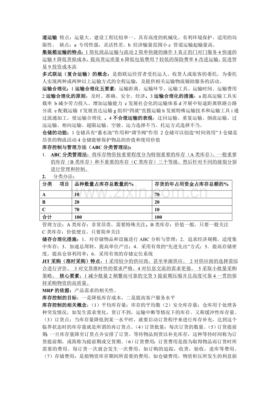 物流管理复习资料修改.doc_第3页