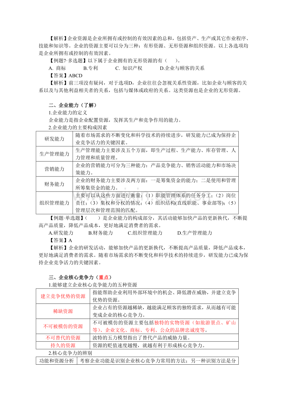 第03章-战略分析——内部资源、能力与核心竞争力.doc_第3页