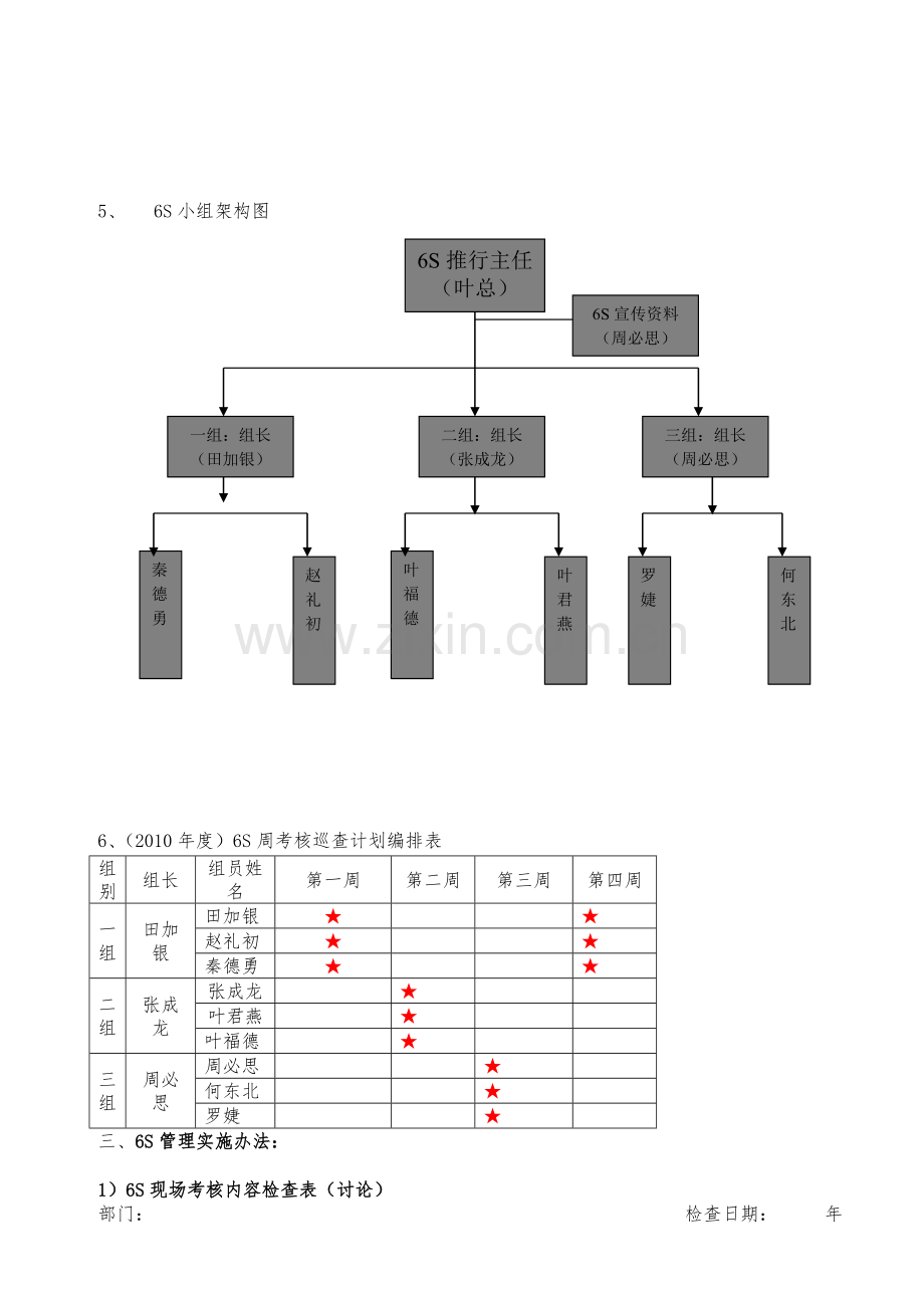 公司6S推行管理制度(草案).doc_第2页