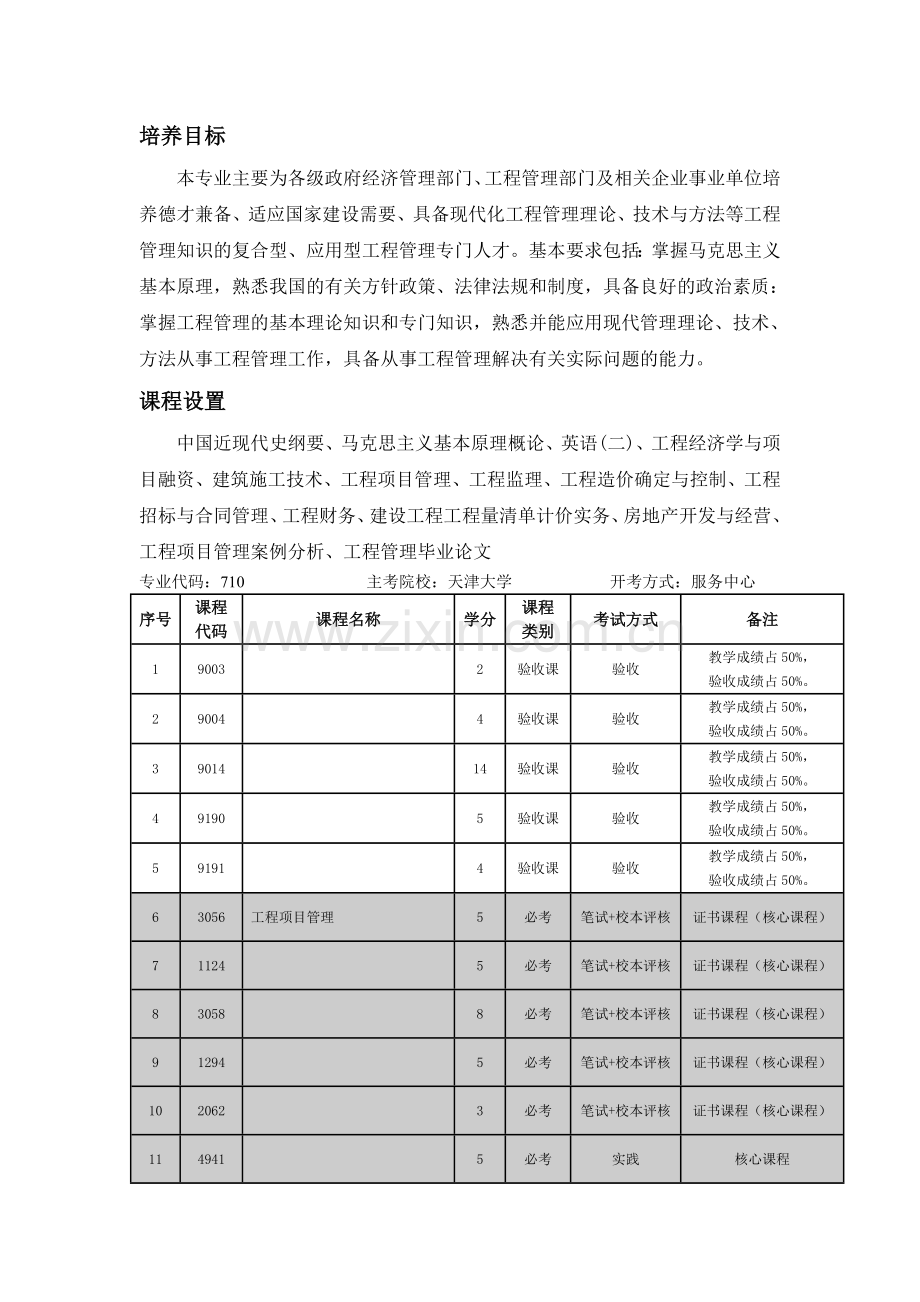 2013年工程管理招生简章.doc_第2页