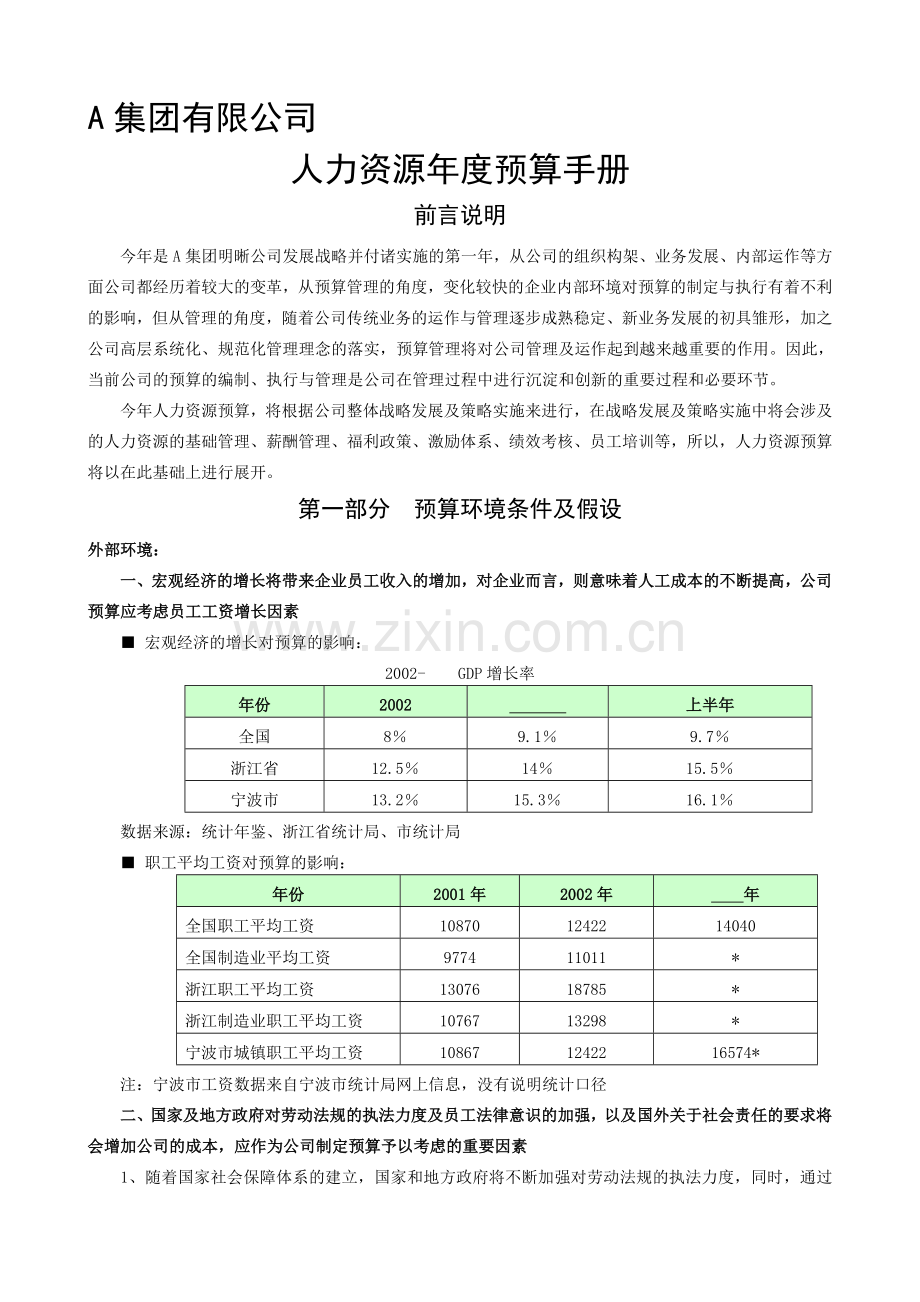 集团公司人力资源年度预算手册.doc_第1页