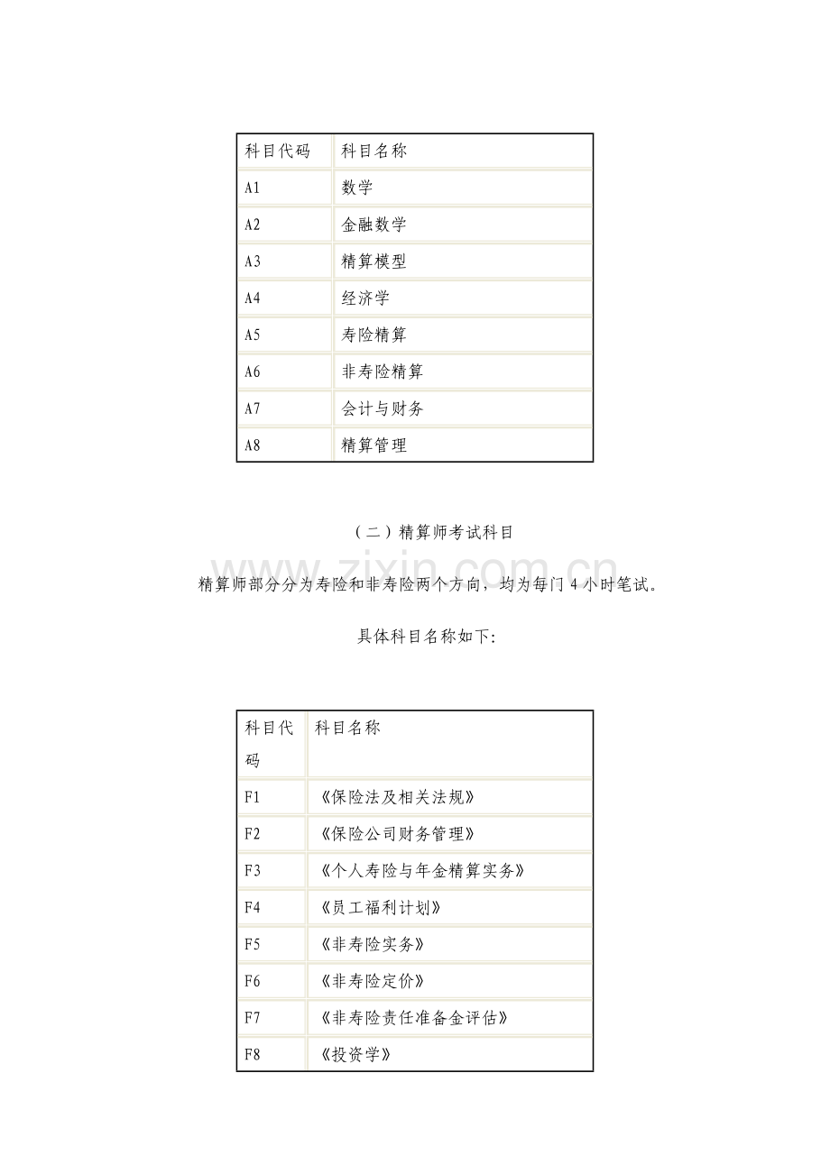 2011年中国精算师资格考试考生手册.doc_第2页