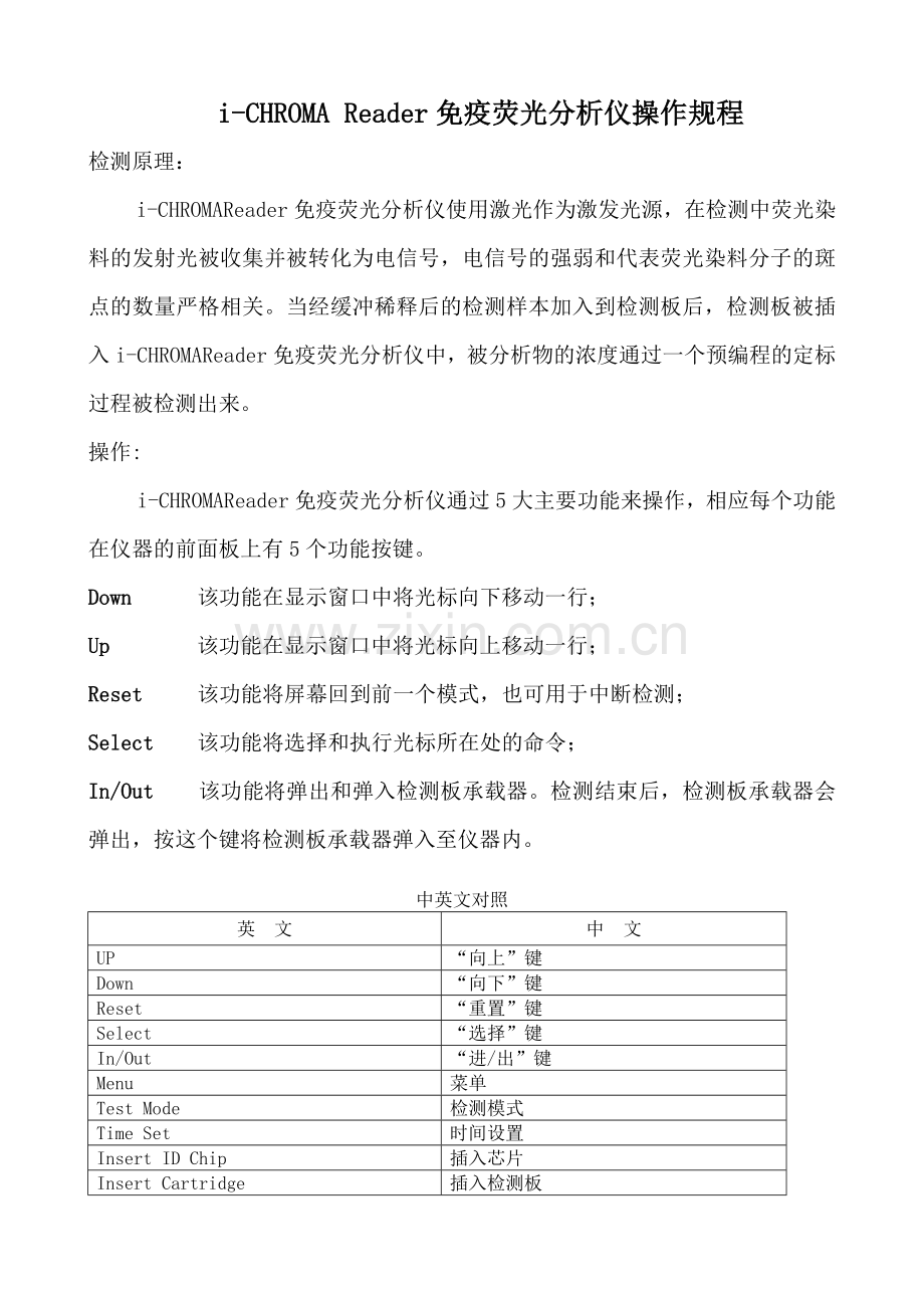 ABL80-FLEX血气分析仪操作规程.doc_第2页