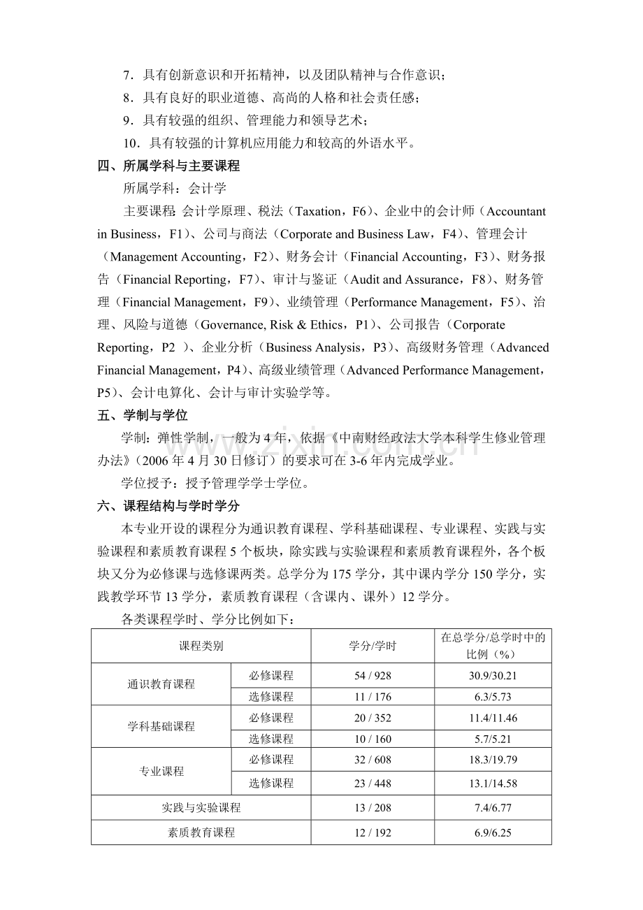 会计学专业(ACCA班)本科人才培养方案(2010级第3稿-20110519定稿).doc_第2页