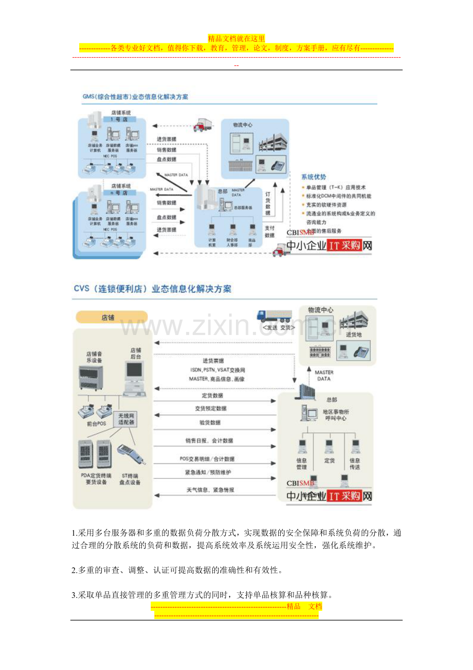 商场管理系统.doc_第2页